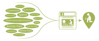 Infographic 2