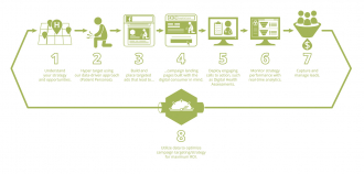 Infographic 1